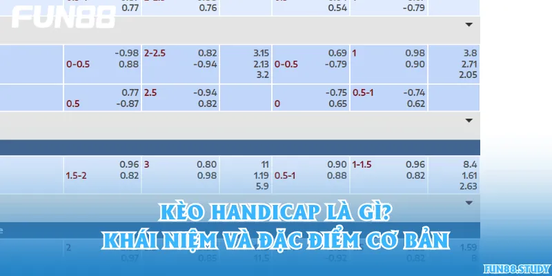Kèo handicap là gì? Khái niệm và đặc điểm cơ bản